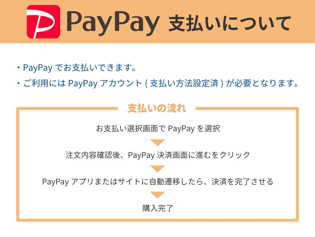 ≪あと払いペイディ・PayPay支払い≫docomo FS030W 50GB 【6泊7日レンタル】 | WiFiレンタル屋さん
