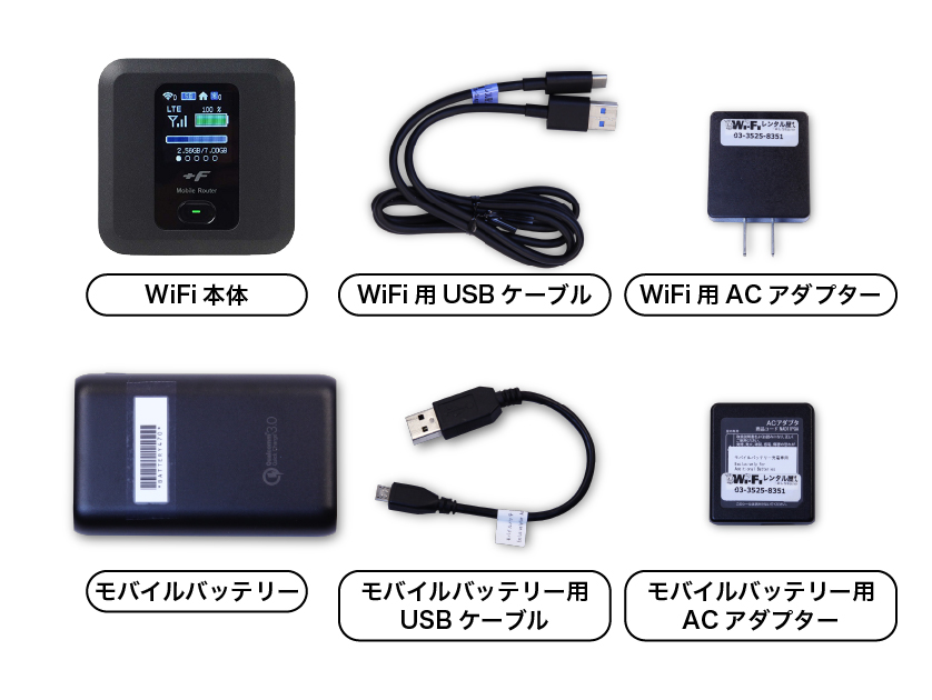 FUJISOFT FS030wの部品 富士ソフト FS030W モバイルルーター FUJISOFT