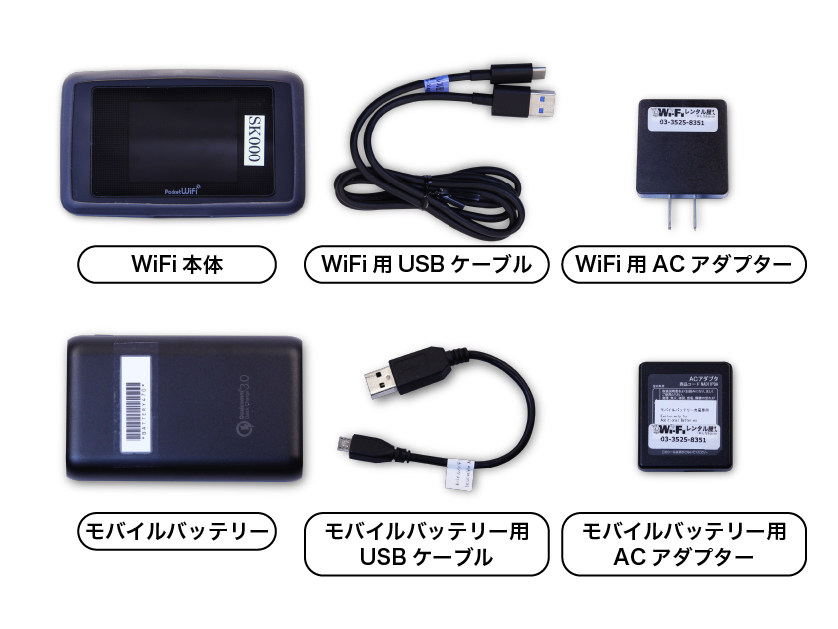 SoftBank 601HW 20GB +追加バッテリー【5泊6日レンタル SoftBank 601HW 20GB +追加バッテリー【5泊6日レンタル
